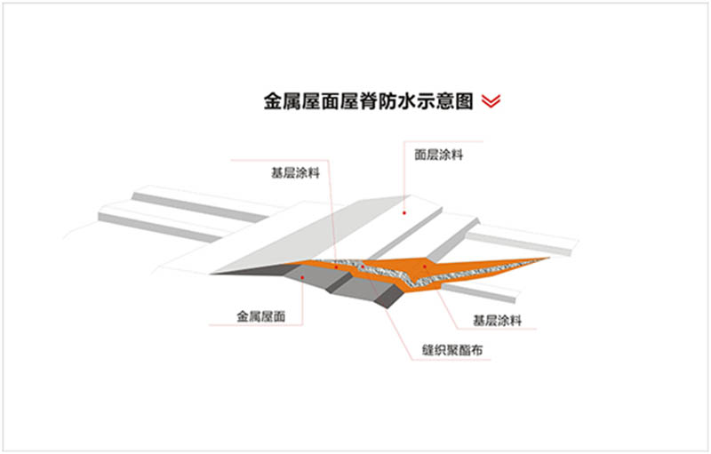 1656638563182982.jpg 3.jpg